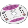 DVD - Encyclopedia of Pool Practice - Volume 2
